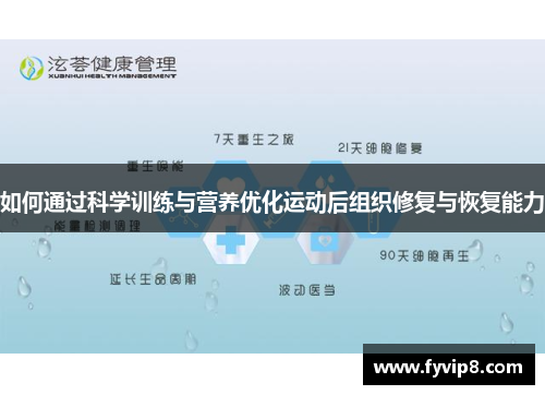 如何通过科学训练与营养优化运动后组织修复与恢复能力